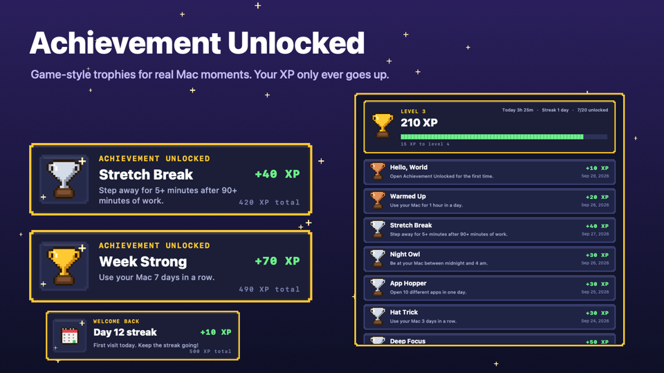 Achievement Unlocked